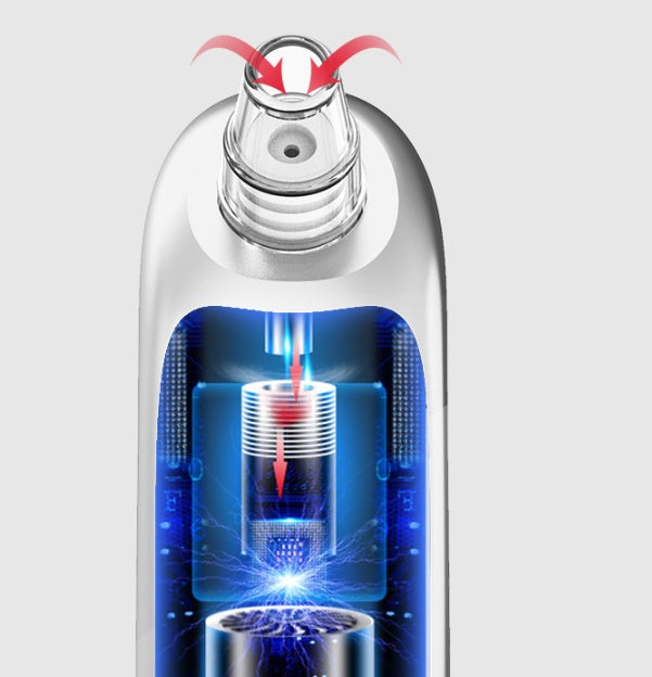 3-in-1 Electric Facial
Cleansing Device - Skin
Tightening & Lifting Massager